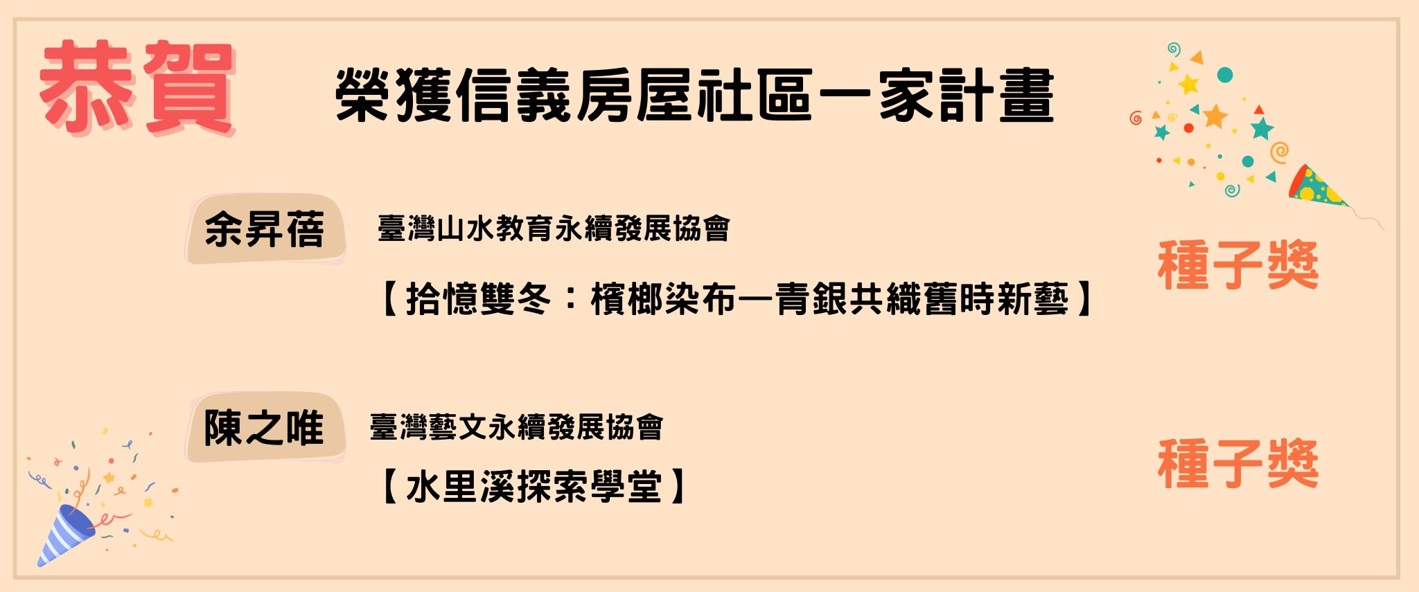 信義房屋-家計畫獲獎名單